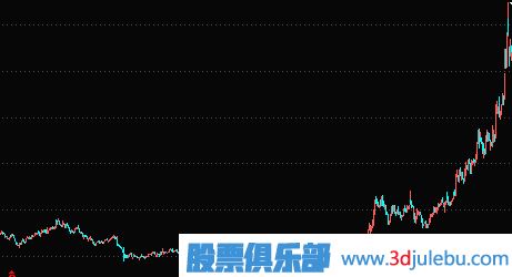 如何從扭虧為盈的股票中<a href=http://www.mztkc.com/cgjq/xg/ target=_blank class=infotextkey>選股</a>