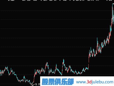 如何從壟斷企業(yè)中<a href=http://www.mztkc.com/cgjq/xg/ target=_blank class=infotextkey>選股</a>-價(jià)值選股技巧