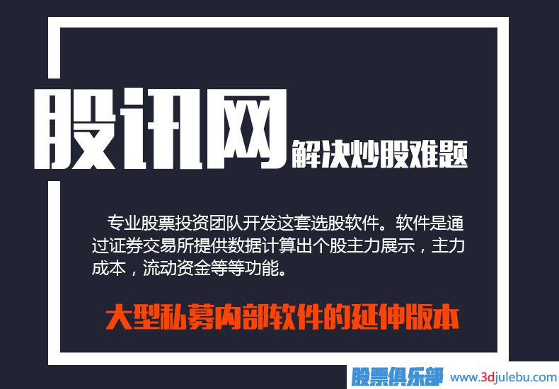 主力拉升手法-邊震邊拉