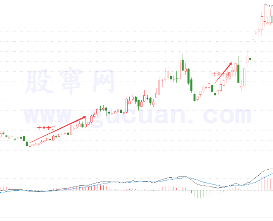 000751鋅業(yè)股份