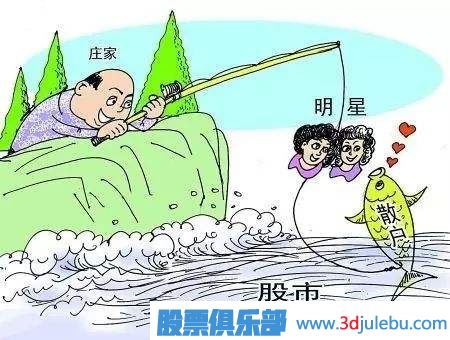 中線(xiàn)投資如何選股-中線(xiàn)選股技巧