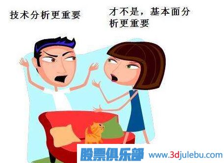 散戶(hù)跟莊技巧-了解莊家的坐莊路線(xiàn)與操盤(pán)特點(diǎn)