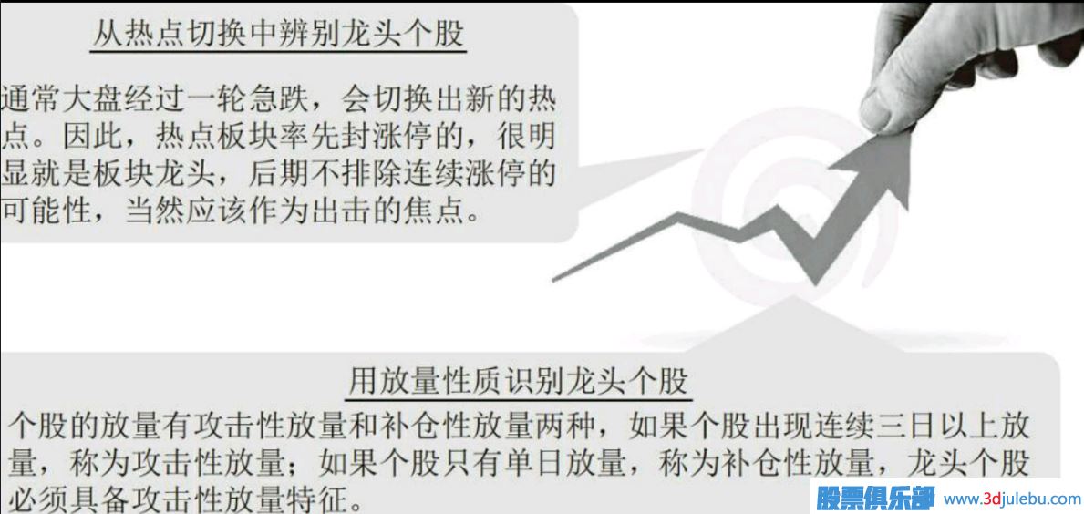 短線(xiàn)選股的方向