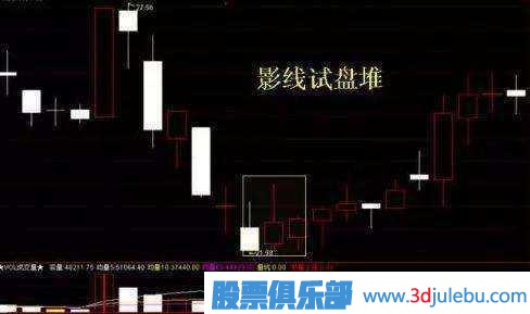 金牌操盤(pán)手深度剖析莊家洗盤(pán)伎倆，牢記幾個(gè)步驟，一擊識破莊家洗