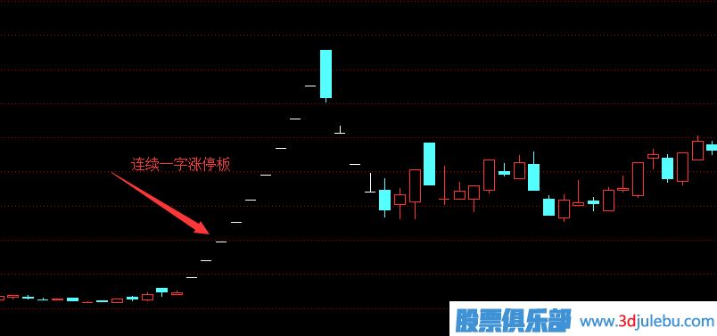一字漲停板操盤(pán)策略,一字漲停板<a href=http://www.mztkc.com/cgjq/mr/ target=_blank class=infotextkey>買(mǎi)入</a>絕技