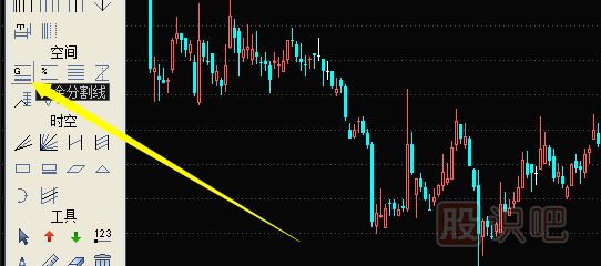 股票的黃金分割線(xiàn)詳解