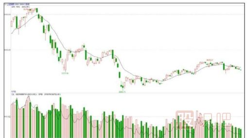 <a href=http://www.mztkc.com target=_blank class=infotextkey>股票基礎</a>知識-<a href=http://www.mztkc.com/GPRM/sy/789.html target=_blank class=infotextkey>炒股</a>小技巧