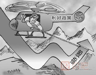 底部的K線(xiàn)形態(tài)特征有哪些