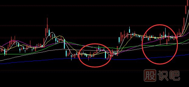 使用<a href=http://www.mztkc.com/jszb/jx/ target=_blank class=infotextkey>均線(xiàn)</a>技巧來(lái)<a href=http://www.mztkc.com/cgjq/gz/ target=_blank class=infotextkey>跟莊</a>,尋找有莊的<a href=http://www.mztkc.com/GPRM/sy/821.html target=_blank class=infotextkey>潛力股</a>