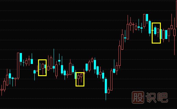 下影陽(yáng)線(xiàn)與下影<a href=http://www.mztkc.com/GPRM/sy/1028.html target=_blank class=infotextkey>陰線(xiàn)</a>-<a href=http://www.mztkc.com/jsfx/K/ target=_blank class=infotextkey>K線(xiàn)</a>圖形態(tài)與特征描述