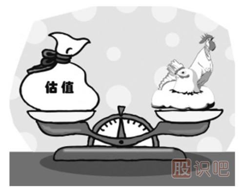 如何預判股票估值是否在安全邊際線(xiàn)內