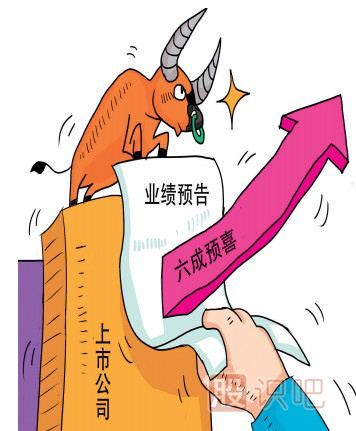 教您怎么分析上市公司股票財務(wù)報表-及報表公布時(shí)間