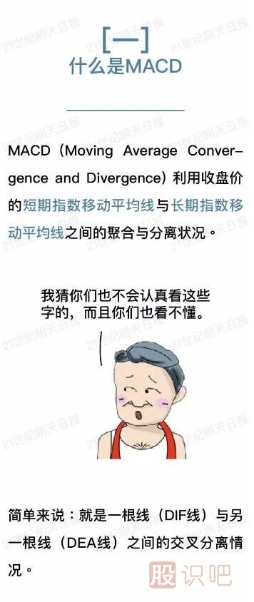 什么是<a href=http://www.mztkc.com/jsfx/MACD/ target=_blank class=infotextkey>MACD</a>指標（圖解）