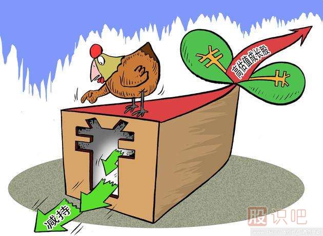 股票投資的五種方法-<a href=http://www.mztkc.com target=_blank class=infotextkey><a href=http://www.mztkc.com/GPRM/sy/789.html target=_blank class=infotextkey>炒股</a>知識</a>