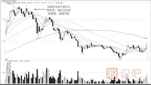為什么做股票順勢而為是獲利的關(guān)鍵？