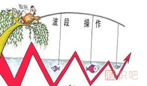 股票短線(xiàn)波段操作技巧-波段操作高拋低吸解套技巧