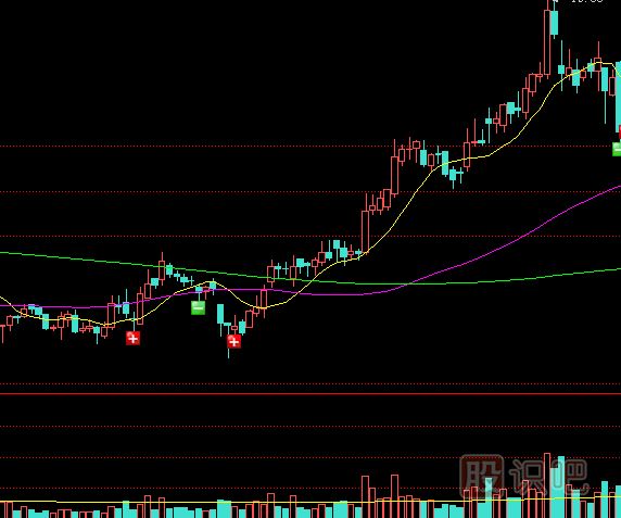 怎么理解縮量上漲與<a href=http://www.mztkc.com/GPRM/sy/1189.html target=_blank class=infotextkey>縮量下跌</a>的股票？