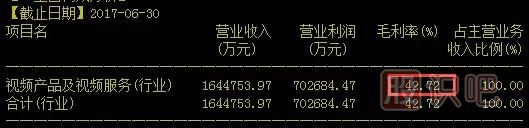 如何分析一只股票的未來(lái)漲幅空間及長(cháng)線(xiàn)選股技巧
