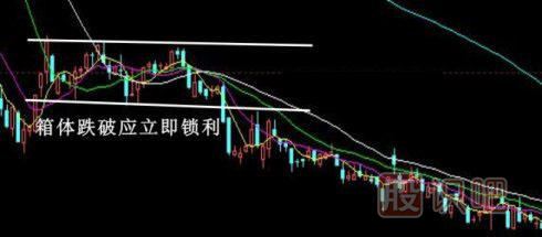 股票k線(xiàn)形態(tài)買(mǎi)賣(mài)點(diǎn)大全,k線(xiàn)圖經(jīng)典圖解