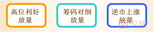 <a href=http://www.mztkc.com/GPRM/sy/789.html target=_blank class=infotextkey>炒股</a>先看成交量,成交量紅色和綠色柱子介紹