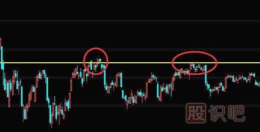 股票賣(mài)出技巧錦集-經(jīng)典中的經(jīng)典