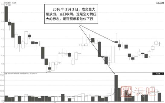 怎么分析個(gè)股的走勢及<a href=http://www.mztkc.com/GPRM/sy/1045.html target=_blank class=infotextkey>股價(jià)</a>的短期走勢