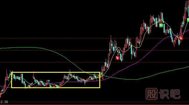 <a href=http://www.mztkc.com/GPRM/zs/3692.html target=_blank class=infotextkey>主力</a>莊家是如何震倉嚇唬散戶(hù)的？莊家的五種震倉方式