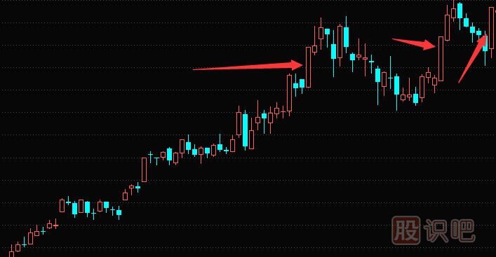 <a href=http://www.mztkc.com/cgjq/zz/ target=_blank class=infotextkey>追漲</a>停板技巧-追<a href=http://www.mztkc.com/GPRM/sy/870.html target=_blank class=infotextkey>漲停板</a>的核心技術(shù)點(diǎn)
