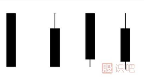 <a href=http://www.mztkc.com/jsfx/K/ target=_blank class=infotextkey>K線(xiàn)</a>圖形態(tài)分析-大陰線(xiàn)之后<a href=http://www.mztkc.com/GPRM/sy/1045.html target=_blank class=infotextkey>股價(jià)</a>會(huì )怎么走？