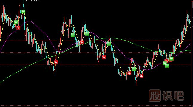 遇到<a href=http://www.mztkc.com/GPRM/zs/3692.html target=_blank class=infotextkey>主力</a>打壓式建倉應該如何應對？