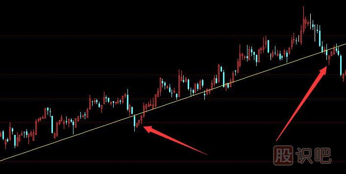 股票止損點(diǎn)怎么設置,股票止損技巧與方法