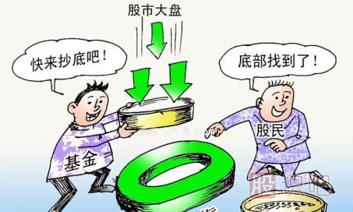 如何成功抄底股票最低點(diǎn)-<a href=http://www.mztkc.com target=_blank class=infotextkey><a href=http://www.mztkc.com/GPRM/sy/789.html target=_blank class=infotextkey>炒股</a>知識</a>