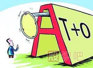 股票做T是什么意思？股票如何做T？