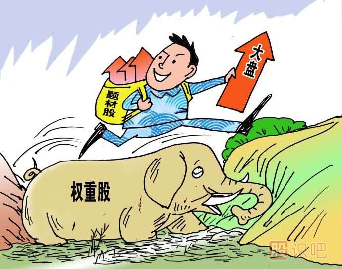 認清題材股的分類(lèi)，才能更好地挖掘它