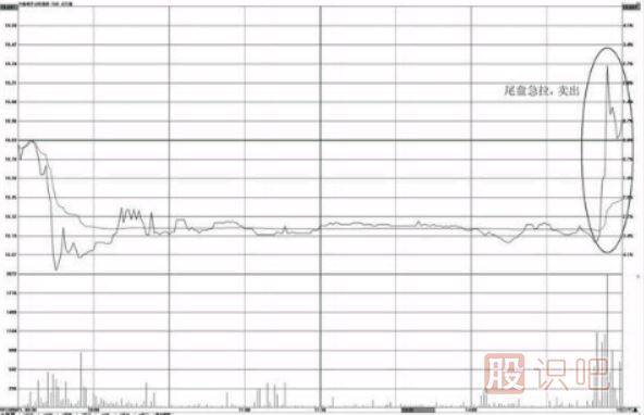 個(gè)股尾盤(pán)上漲-尾盤(pán)偷襲-尾盤(pán)急拉-意味著(zhù)什么？