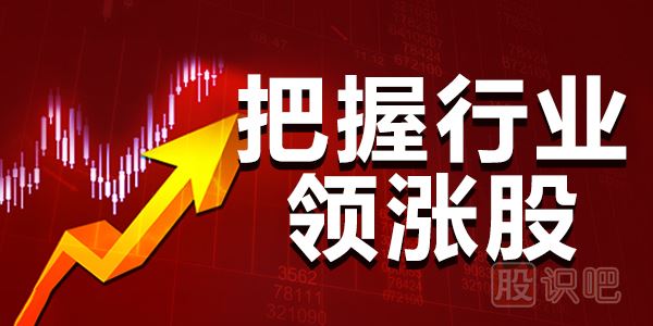 調倉換股技巧-倉位管理篇