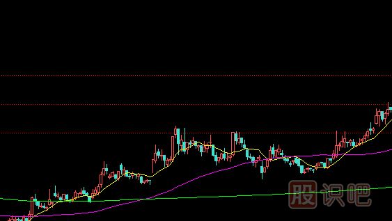 如何分析漲停板盤(pán)中被打開(kāi)？是出貨還是洗盤(pán)？