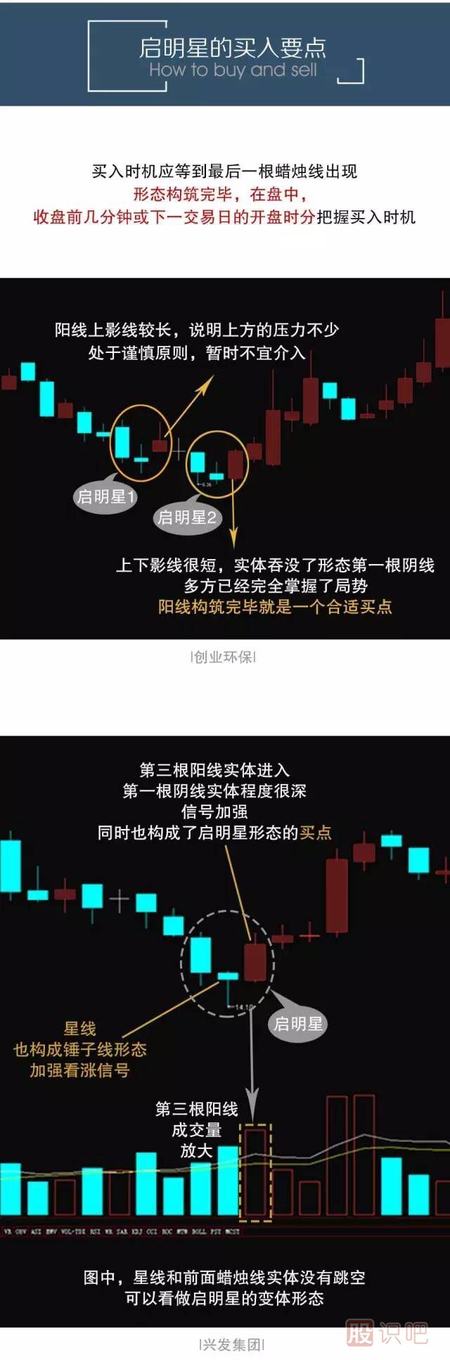 （啟明之星）