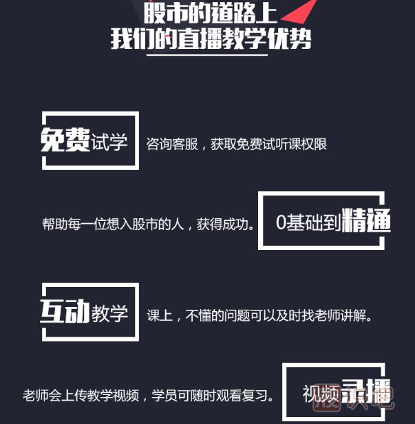 久盤(pán)必跌與橫盤(pán)必漲的區別-<a href=http://www.mztkc.com target=_blank class=infotextkey><a href=http://www.mztkc.com/GPRM/sy/789.html target=_blank class=infotextkey>炒股</a>知識</a>