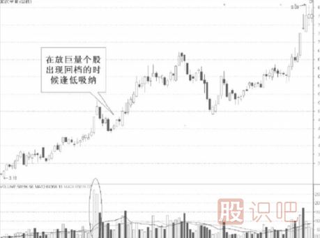 在成交量中尋短線(xiàn)<a href=http://www.mztkc.com/cgjq/hm/ target=_blank class=infotextkey>黑馬</a>
