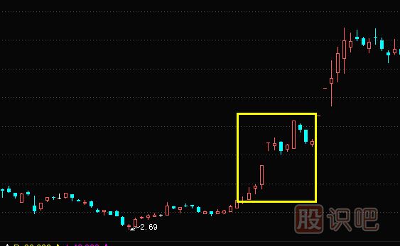利好發(fā)布前的<a href=http://www.mztkc.com/cgjq/mr/ target=_blank class=infotextkey>買(mǎi)入</a>機會(huì )及個(gè)股案例