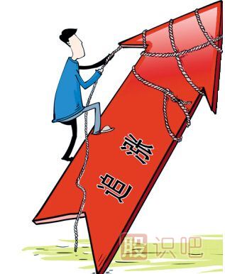 追漲失敗后什么情況下可以繼續持有-什么情況下應該止損