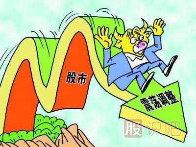 什么是震蕩市-震蕩市<a href=http://www.mztkc.com/cgjq/xg/ target=_blank class=infotextkey>選股</a>操盤(pán)策略