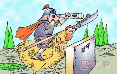 從股票的基本面與走勢技術(shù)分析主力的誘多手法