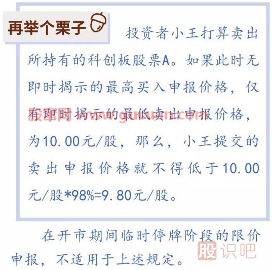 一文看懂科創(chuàng  )板交易規則和打新規則