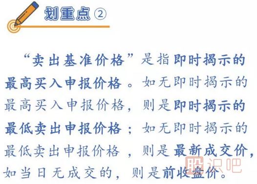 一文看懂科創(chuàng  )板交易規則和打新規則