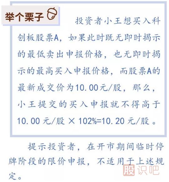 一文看懂科創(chuàng  )板交易規則和打新規則