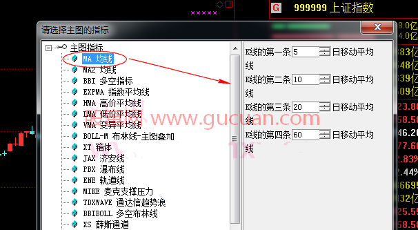 移動(dòng)<a href=http://www.mztkc.com/jsfx/pjx/ target=_blank class=infotextkey>平均線(xiàn)</a>（MA）參數極其設置（新手均線(xiàn)入門(mén)）