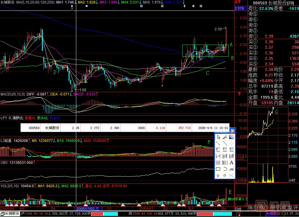 妙高臺<a href=http://www.mztkc.com/jsfx/K/ target=_blank class=infotextkey>K線</a>圖解