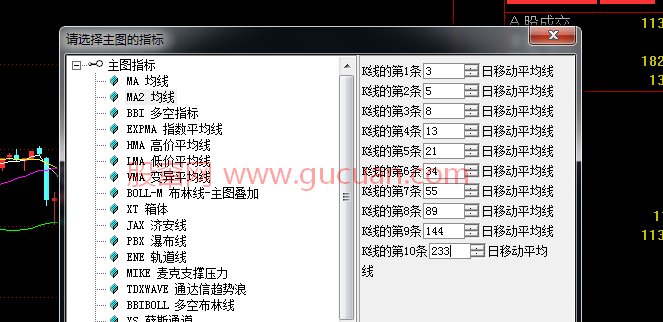 斐波那契神奇數字均線(xiàn)組合